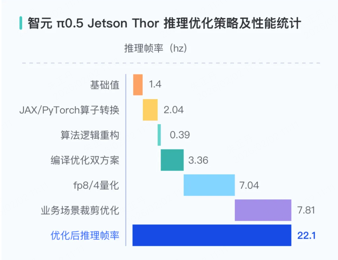 1770001990395824.png screenshot-20260202-111201.png